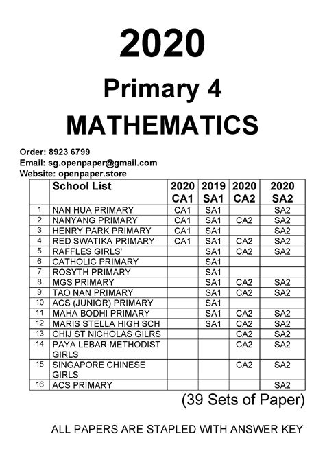 Past exam papers .